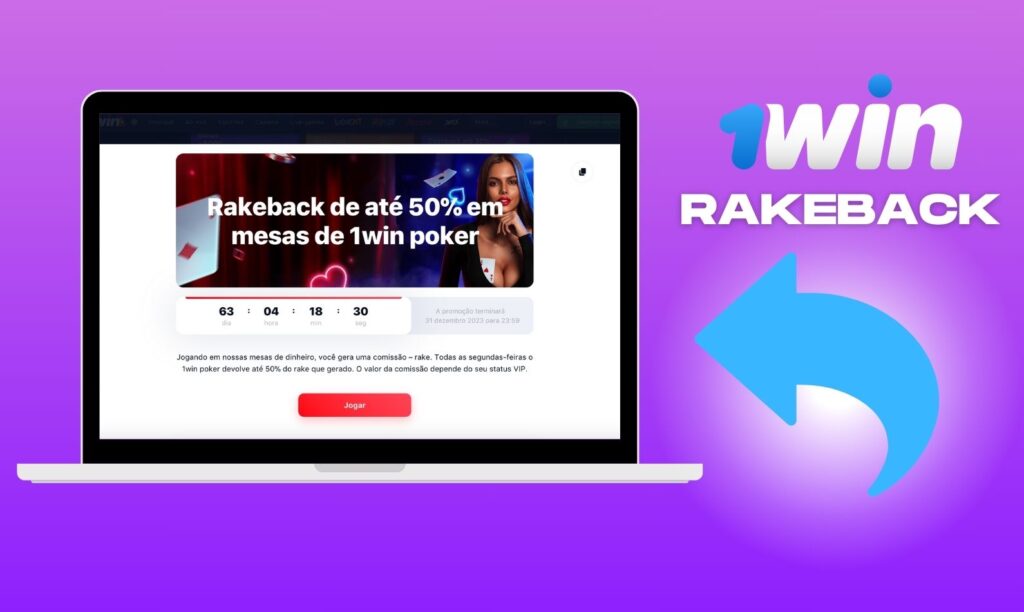 análise do bônus de rakeback no site 1win Brasil
